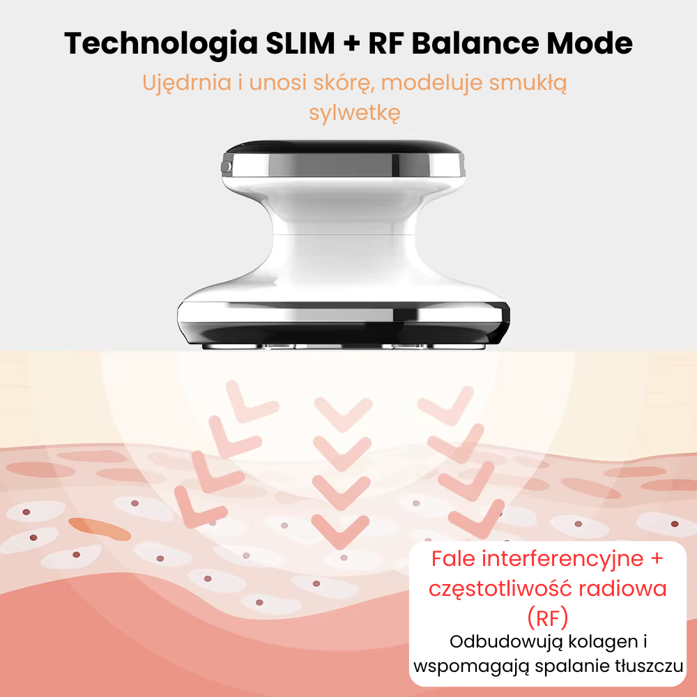 NovaSlim RF+EMS – inteligentny masażer wyszczuplający
